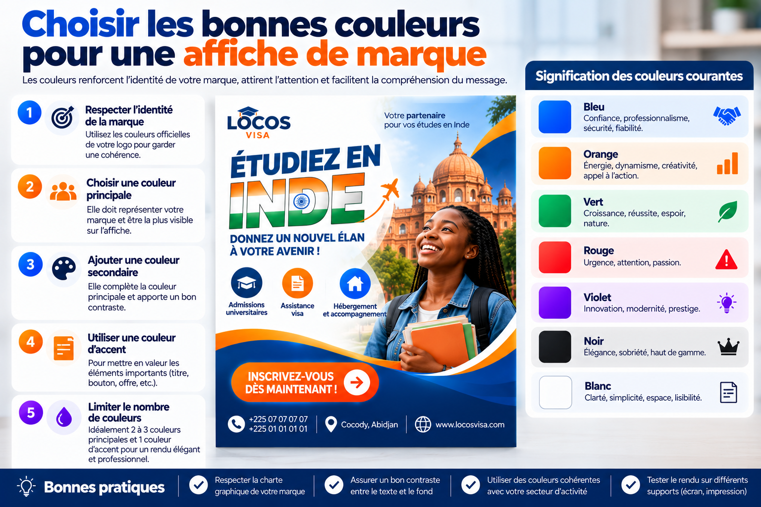 Choisir les bonnes couleurs pour une affiche de marque