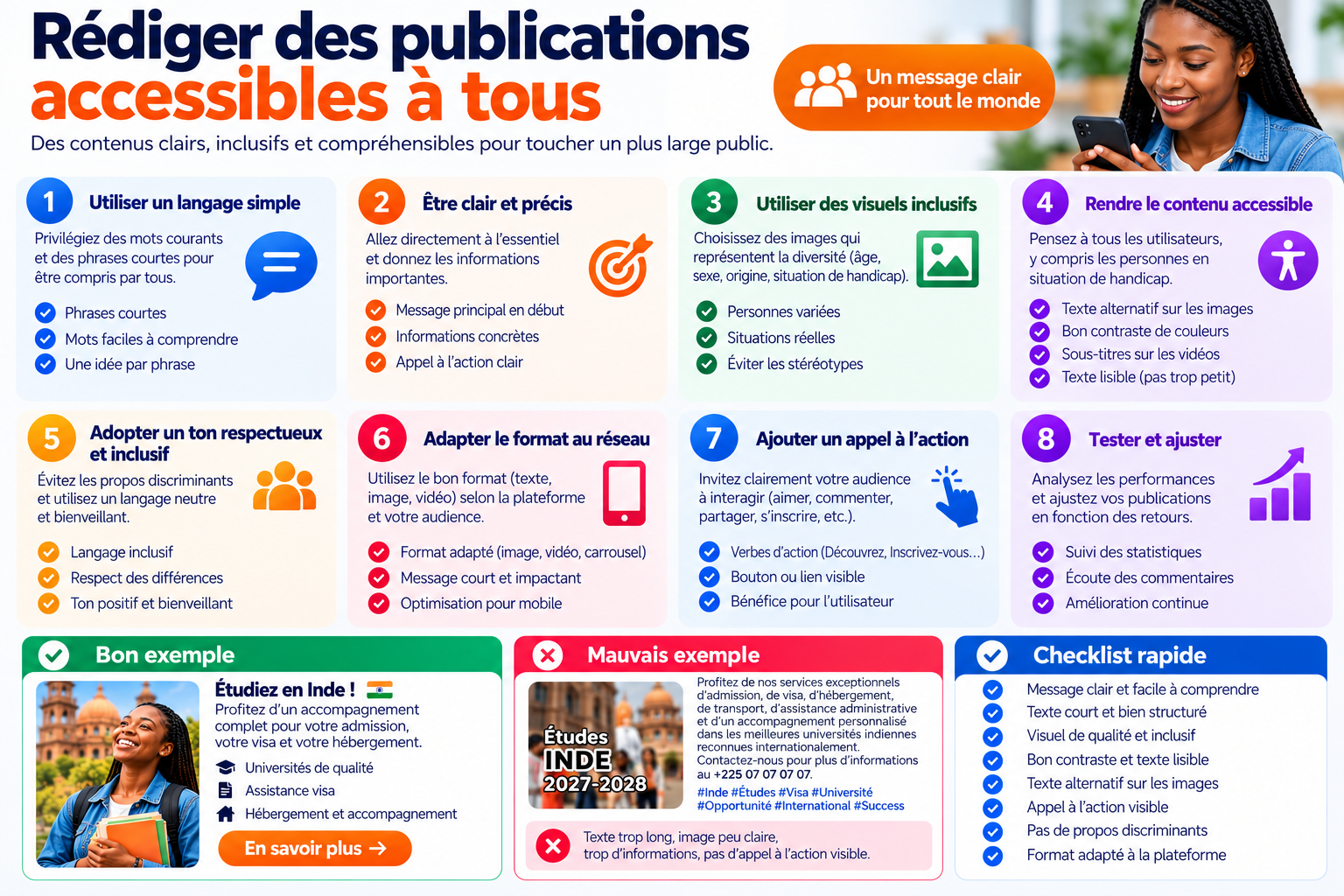 Rédiger des publications accessibles à tous