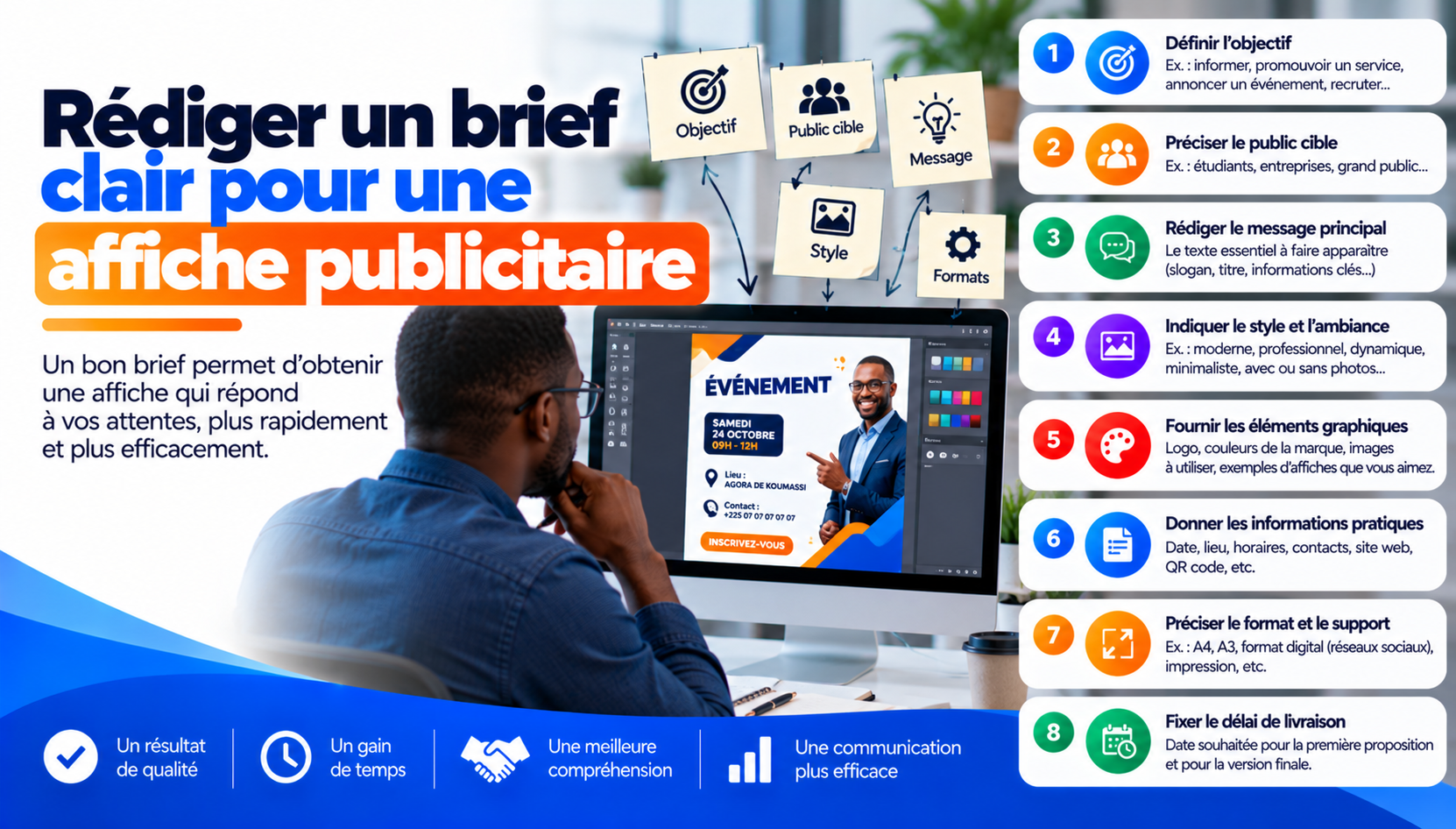 Rédiger un brief clair pour une affiche publicitaire