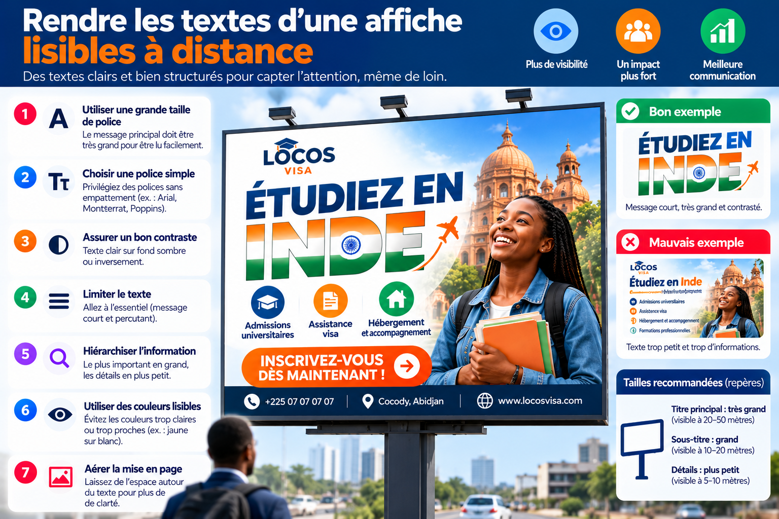 Rendre les textes d’une affiche lisibles à distance