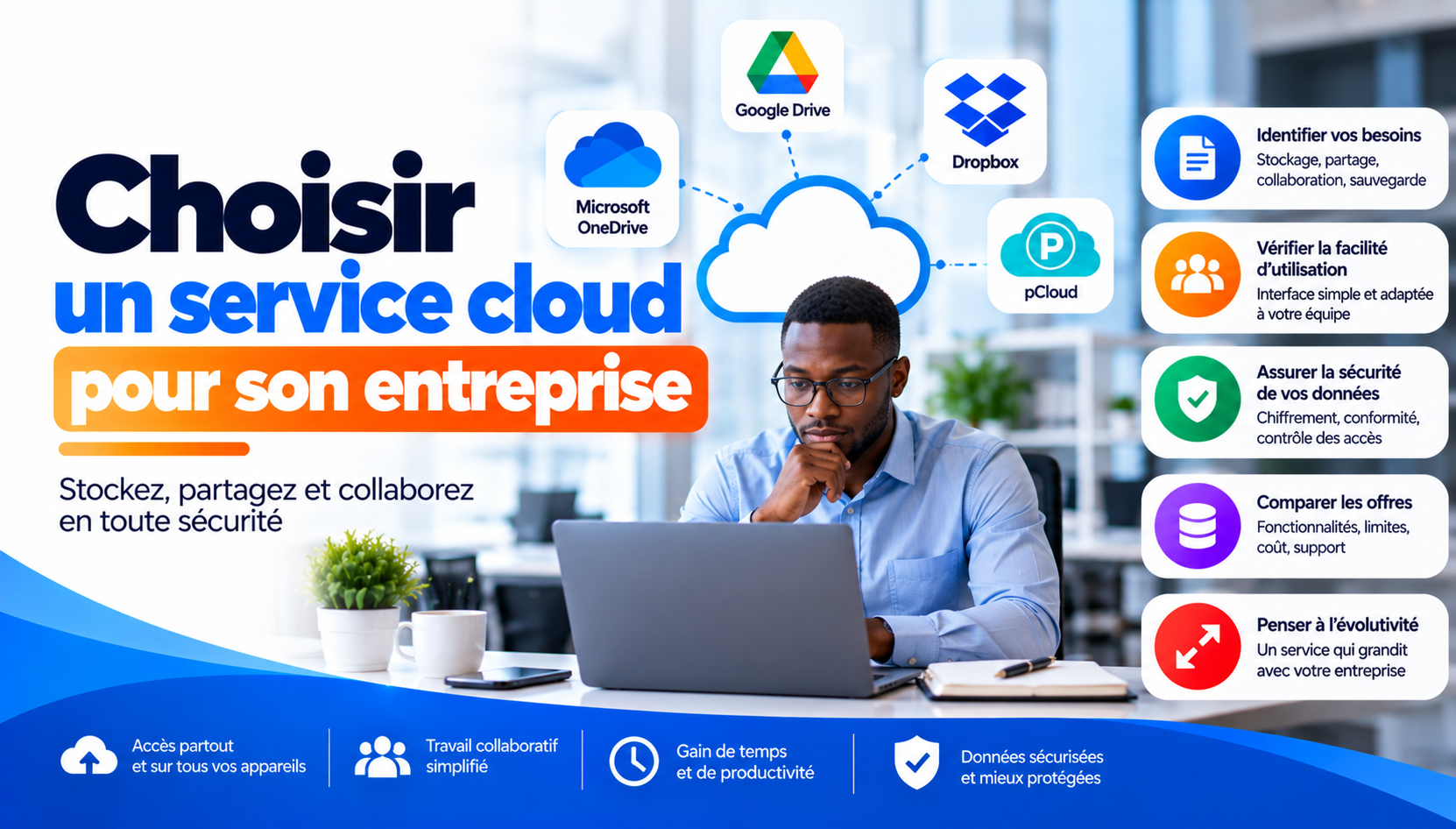 Choisir un service cloud pour son entreprise